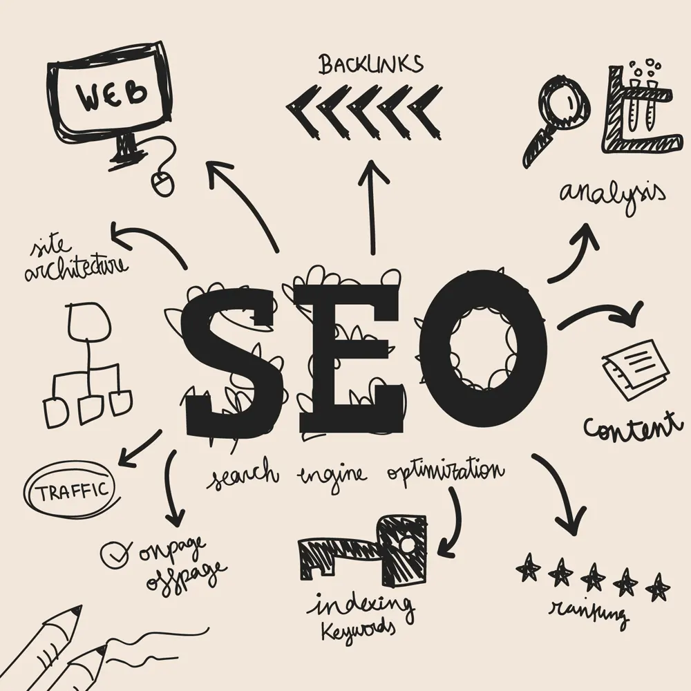 seo services in kenya
