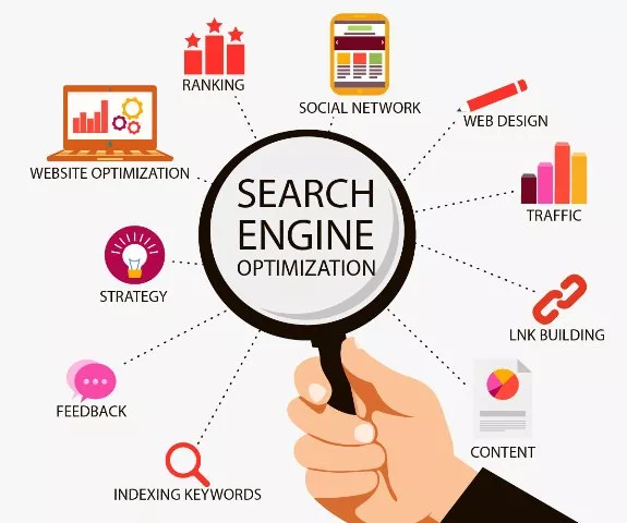 SEO Services in Kenya: The Complete Guide to Higher Google Rankings and Business Growth